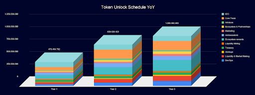 whitepaper_chart4